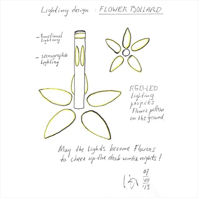 Lighting design 1: Design concept sketch